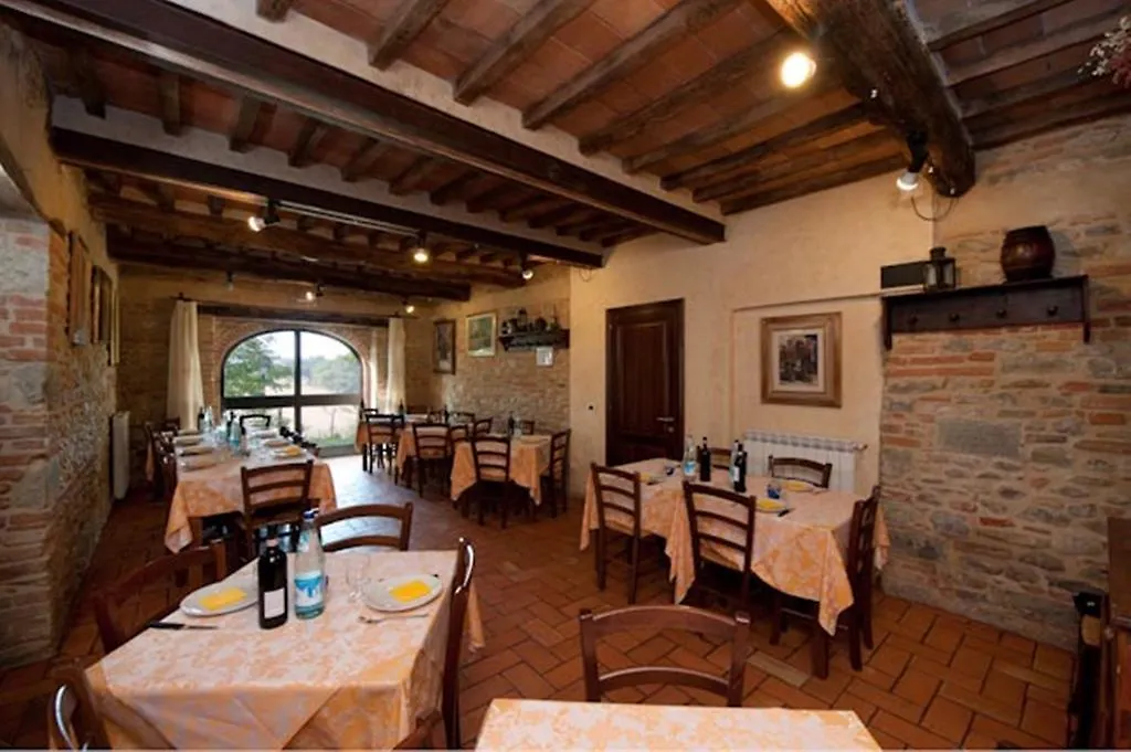 Agriturismo Stazione Di Monta Villa Vicchio Italy