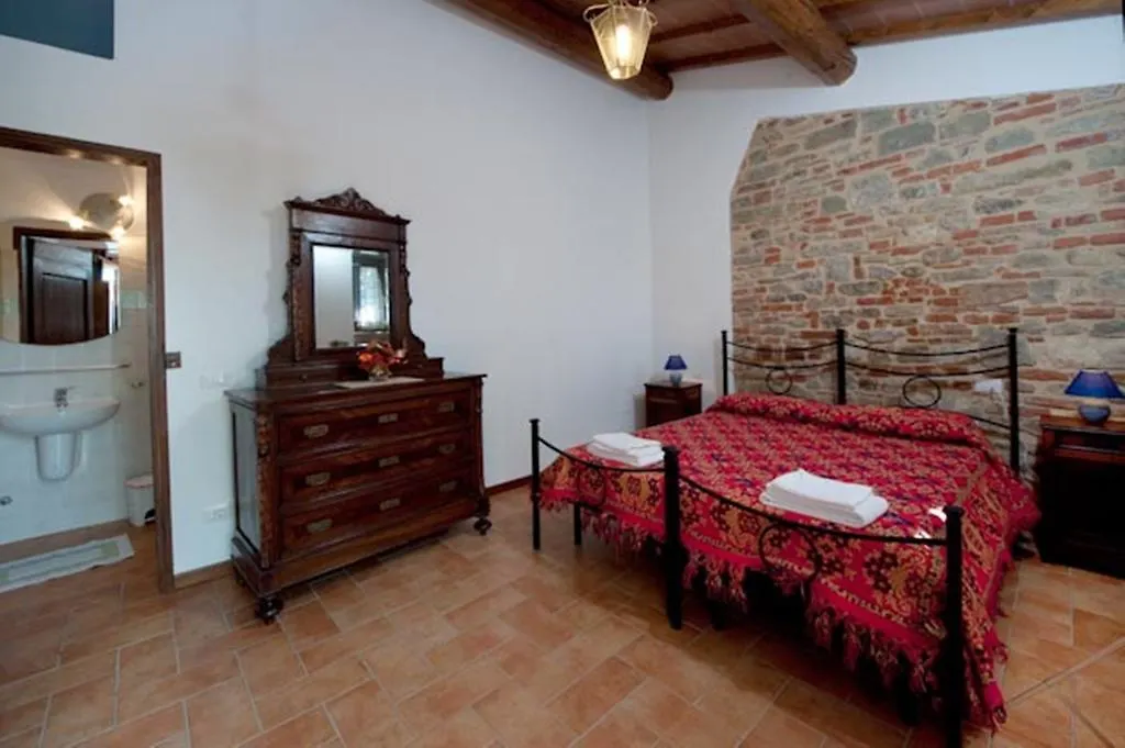 Agriturismo Stazione Di Monta Villa Vicchio