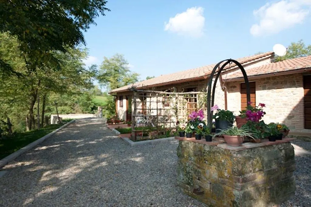 Agriturismo Stazione Di Monta Villa Vicchio