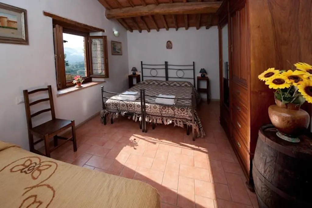 Farm stay Agriturismo Stazione Di Monta Villa Vicchio Italy