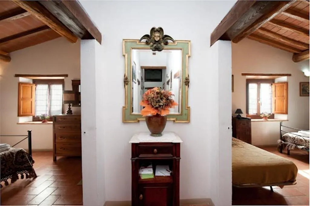 Agriturismo Stazione Di Monta Villa Vicchio Farm stay