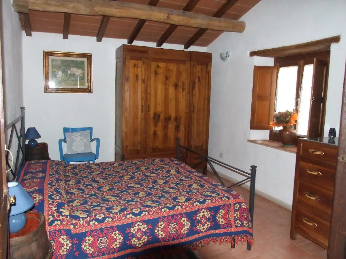 Agriturismo Stazione Di Monta Villa Vicchio Farm stay